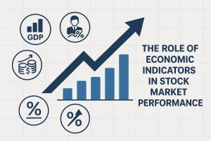 Discover how key economic indicators like GDP, inflation, unemployment, and interest rates