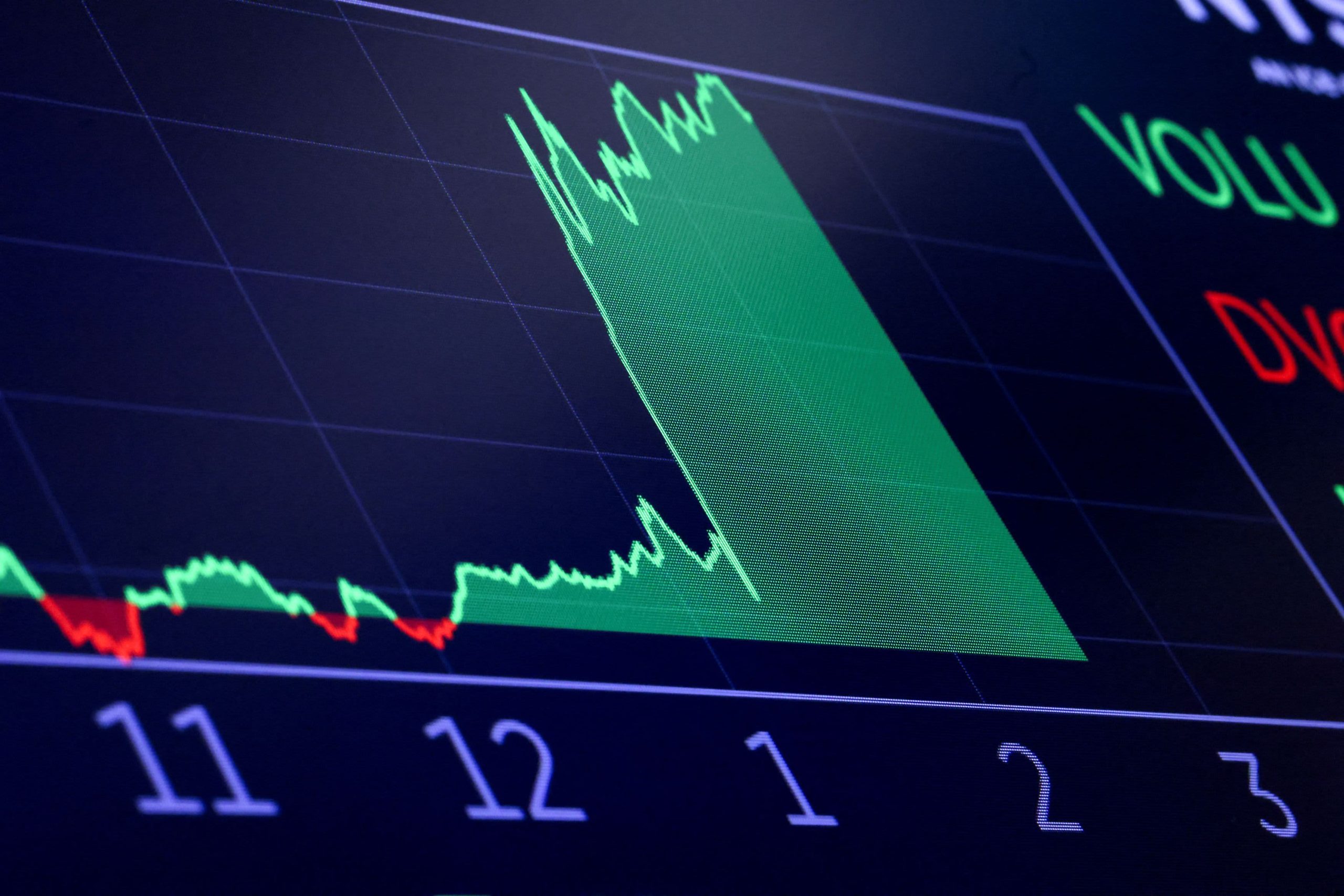 U.S. Stock Market Volatility Spikes in 2025 Amid Uncertain Trade Talks