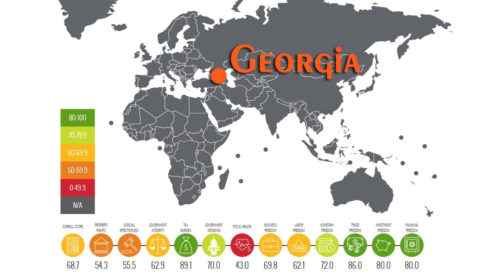 Georgia Economic Report: Growth, Resilience, and Inclusive Potential in 2025
