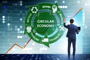 circular procurement, reuse and recycling, procurement sustainability 2026, regenerative supply chains, ESG procurement